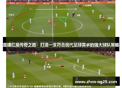 重建红魔传奇之路：打造一支符合现代足球需求的强大球队策略