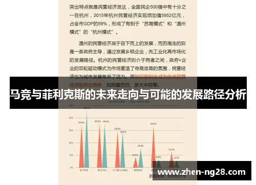 马竞与菲利克斯的未来走向与可能的发展路径分析