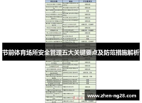 节前体育场所安全管理五大关键要点及防范措施解析