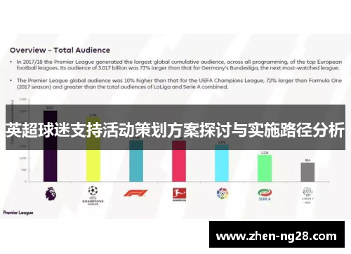 英超球迷支持活动策划方案探讨与实施路径分析