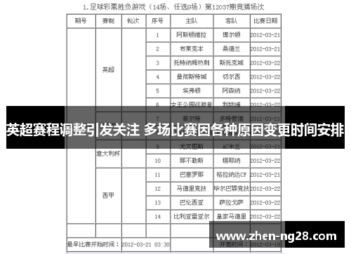英超赛程调整引发关注 多场比赛因各种原因变更时间安排