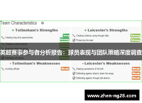 英超赛事参与者分析报告：球员表现与团队策略深度调查