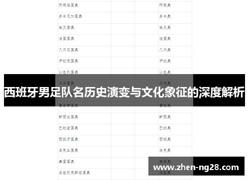 西班牙男足队名历史演变与文化象征的深度解析