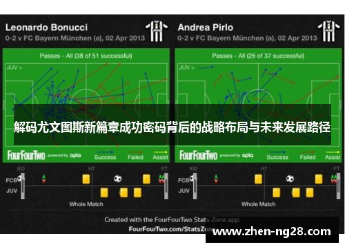 解码尤文图斯新篇章成功密码背后的战略布局与未来发展路径