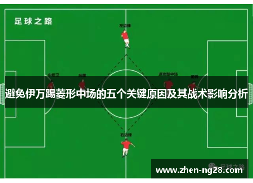 避免伊万踢菱形中场的五个关键原因及其战术影响分析