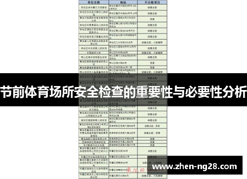 节前体育场所安全检查的重要性与必要性分析