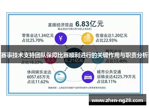 赛事技术支持团队保障比赛顺利进行的关键作用与职责分析 赛事技术支持团队保障比赛顺利进行的关键作用与职责分析