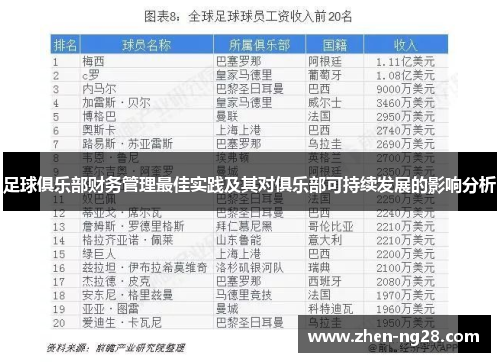 足球俱乐部财务管理最佳实践及其对俱乐部可持续发展的影响分析 足球俱乐部财务管理最佳实践及其对俱乐部可持续发展的影响分析