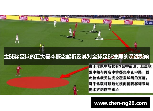 金球奖足球的五大基本概念解析及其对全球足球发展的深远影响
